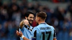 Calciomercato Lazio – Da Luis Alberto a Immobile: Tare blinda i gioielli