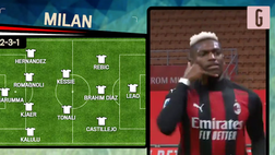VIDEO Milan-Udinese, Pioli ne cambia 5: fuori Tomori e Calhanoglu. Così in campo a San Siro