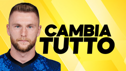 Calciomercato Inter | No a Ronaldo, pesante news su Skriniar! E Belotti…