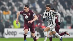 Juventus-Torino 1-1, il film del derby della Mole | VIDEO