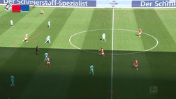 VIDEO Friburgo-Bochum 3-0, Sallai si prende la scena: la doppietta dell’ex Palermo