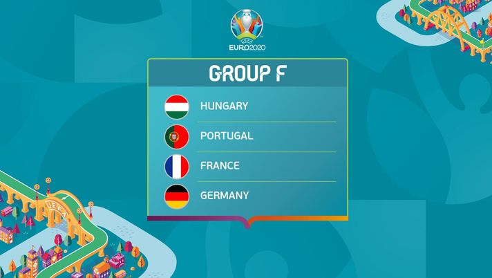 Euro 2021, Gruppo F: Germania, Francia, Portogallo, Ungheria 