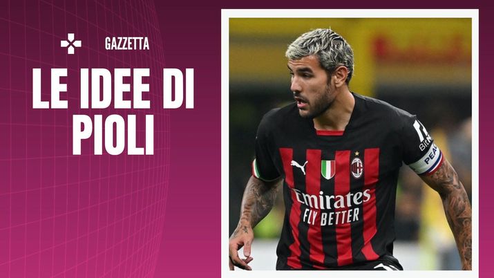 Theo Hernández AC Milan