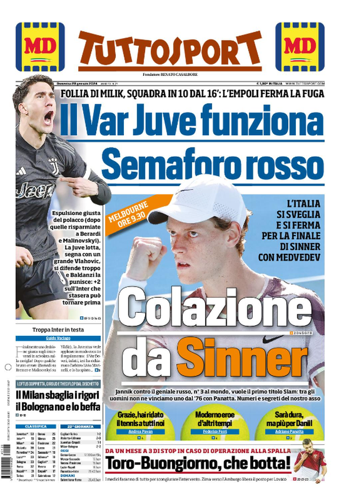 Prima Pagina Tuttosport 28-01-2024