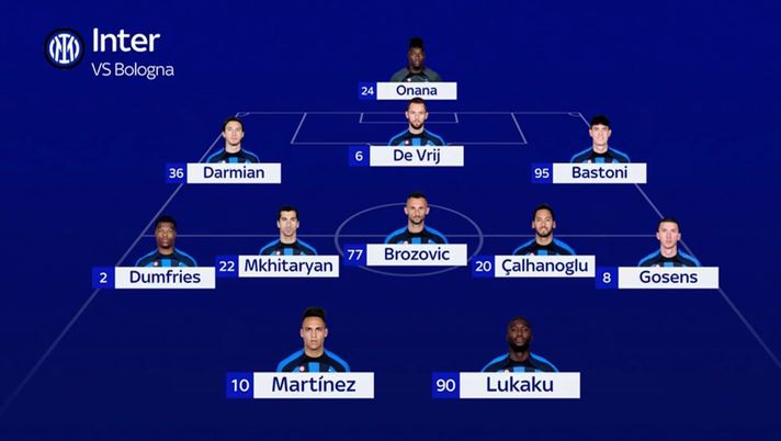 Inter-Bologna, la probabile: Barella fa posto a Brozovic. LuLa davanti, novità in difesa - immagine 1