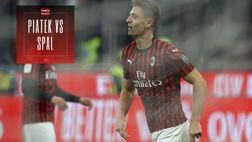 MILAN-SPAL: Coppa Italia, l’ultimo gol di Piatek in rossonero / News