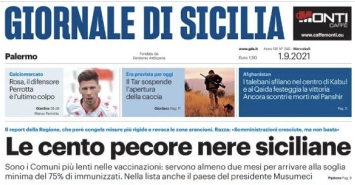 Prima Pagina, Giornale di Sicilia “Palermo,