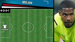 Sassuolo-Milan, la probabile formazione: le scelte di Pioli | VIDEO