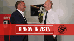 Milan, RedBird pronto al rinnovo dei contratti con due sponsor | News
