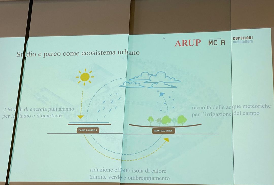 GALLERY VN – Le prime foto del nuovo Franchi. Ecco come sarà - immagine 21