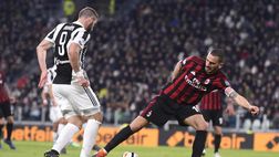 Juventus-Milan: Bonucci, Higuain e Caldara, il triangolo no?