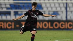 Calciomercato Milan – Incontro con l’agente di Gabbia e Plizzari: le ultime