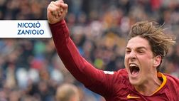Football Leader 2019, premiati anche il Torino e Zaniolo