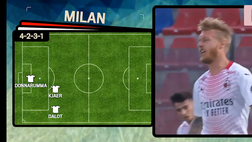 VIDEO Milan-Manchester United, chi dietro Ibrahimovic? Le scelte di Pioli per la sfida di Europa League