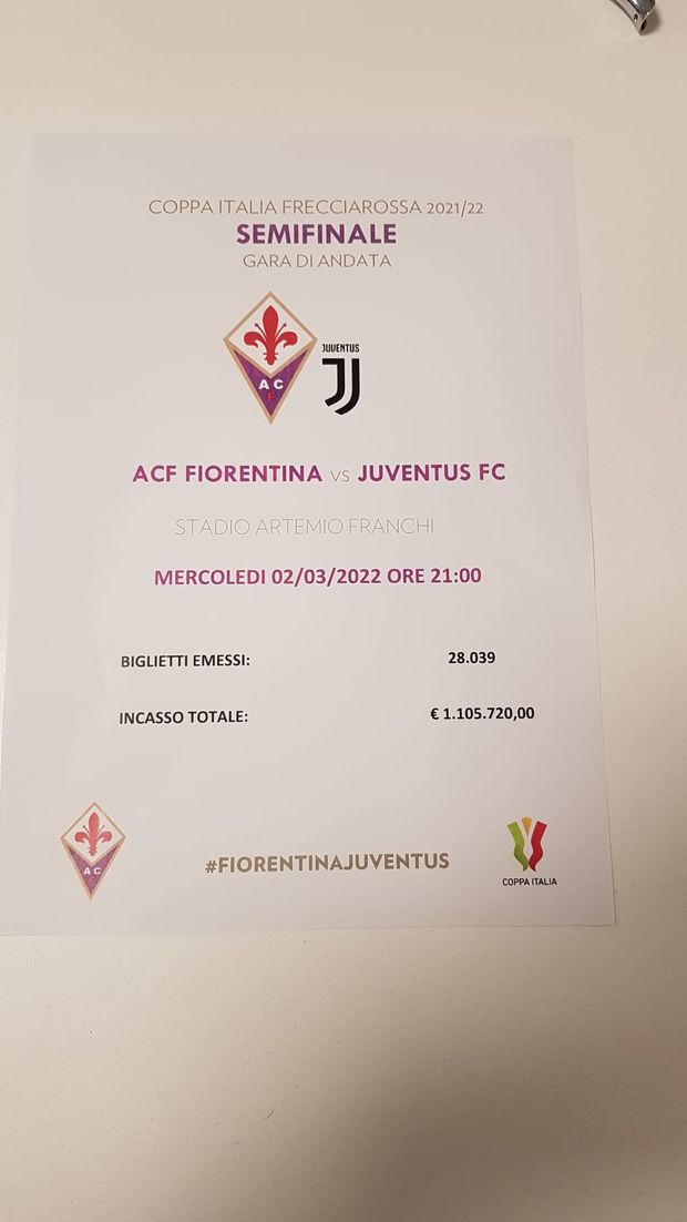 Fiorentina-Juventus: il totale degli spettatori presenti al Franchi- immagine 2