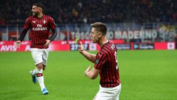 Coppa Italia – Milan-Spal 1-0: rete di Piatek al 20′