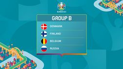 Euro 2021, Gruppo B: Belgio, Russia, Danimarca, Finlandia