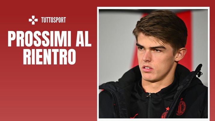 Charles De Ketelaere AC Milan