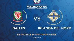 Le pagelle di Galles – Irlanda del Nord 1-0. Decide un’autorete di McAuley