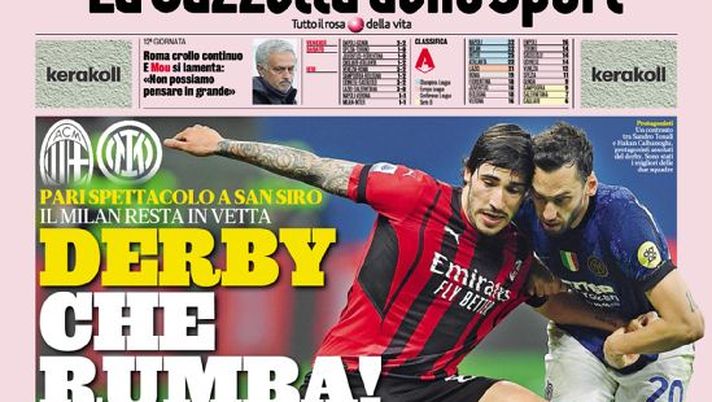 Prima Pagina, La Gazzetta dello Sport: “Derby, che rumba! Pari spettacolo a San Siro” Prima Pagina, La Gazzetta dello Sport: “Derby, che rumba! Pari spettacolo a San Siro” - immagine 1