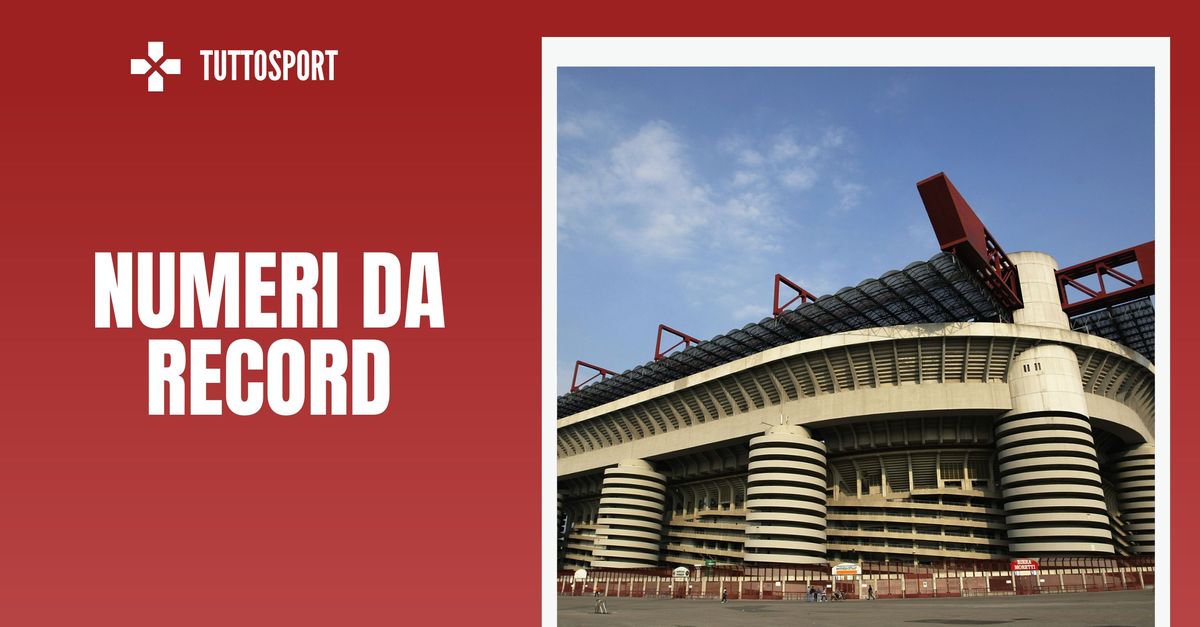 Milan Verona, San Siro e una stagione da record: i numeri