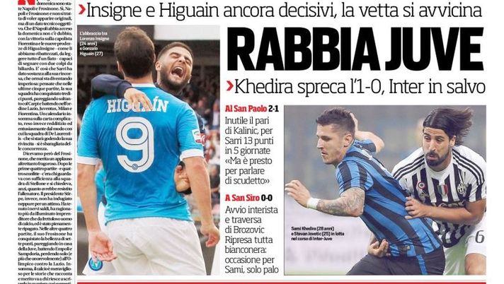 Prima Pagina, Corriere dello Sport: “Arriva il Napoli! Palermo gela Bologna. Rabbia Juventus, Khedira spreca l’1-0. Il Frosinone vola”  Prima Pagina, Corriere dello Sport: “Arriva il Napoli! Palermo gela Bologna. Rabbia Juventus, Khedira spreca l’1-0. Il Frosinone vola”