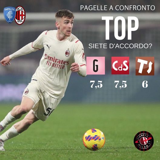 pagelle Saelemaekers Empoli-Milan 2-4 Serie A 2021-2022