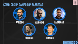 VIDEO Serie B, come giocherà il Como con Fabregas? La probabile formazione