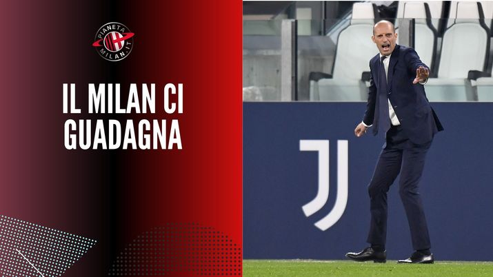 Juve Milan Champions League