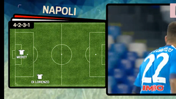 VIDEO Granada-Napoli, Gattuso in emergenza: le scelte per la sfida di Europa League e le novità di formazione