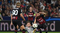 Salisburgo-Milan 1-1 al 45′: Saelemaekers pareggia una partita spigolosa
