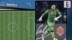 VIDEO Napoli-Inter: rientra Koulibaly, Inzaghi senza Bastoni. Le probabili formazioni