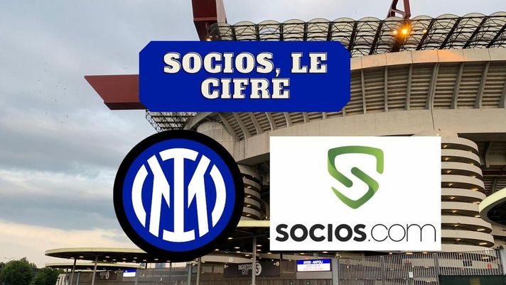 Main sponsor, Socios paga 20 mln. Ma l’Inter arriverà a 25-30 totali: ecco come - immagine 1