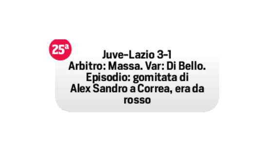  Juve-Lazio 