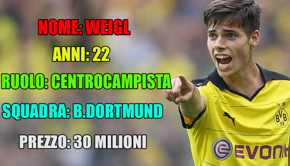 : Julian Weigl nel mirino bianconero. : Julian Weigl nel mirino bianconero.