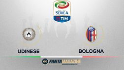 La partita: Udinese-Bologna 1-0