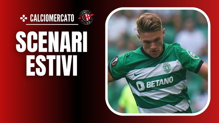 Viktor Gyökeres Sporting Lisbona Calciomercato AC Milan