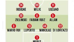Sassuolo-Napoli, le probabili formazioni: due dubbi in attacco per Gattuso