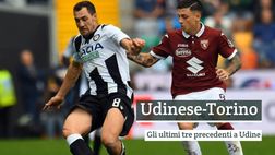 Video – Udinese-Torino, gli ultimi tre precedenti a Udine