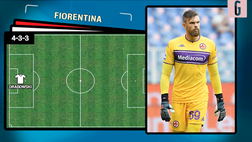 VIDEO Fiorentina, Vlahovic e… l’undici di Italiano prende forma: la probabile viola