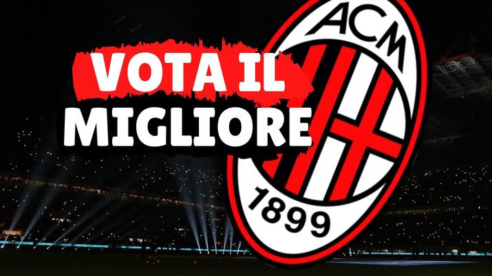 AC Milan sondaggio migliore 2020