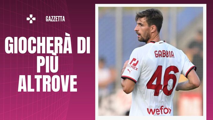 Matteo Gabbia AC Milan Calciomercato Milan