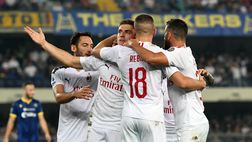 L’opinione – “Milan, hai ancora tempo per arrivare in Champions”