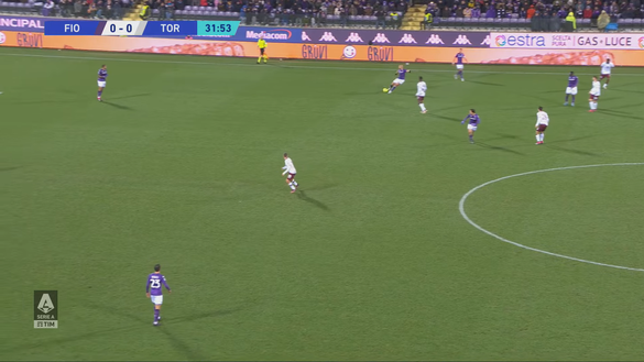 Fiorentina-Torino 0-1, l’analisi del gol: sfruttato al meglio l’errore di Amrabat- immagine 2