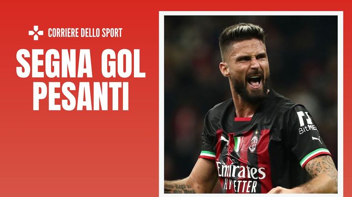 Olivier Giroud AC Milan