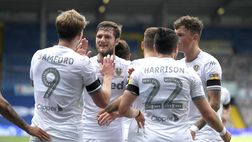 Aston Villa-Leeds United, formazioni ufficiali: Marsch punta su Gnonto. Ok Martìnez