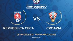 Le pagelle di Croazia – Repubblica Ceca: Perisic e Rakitic illudono, poi la rimonta