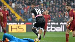 Udinese-Roma: le pagelle