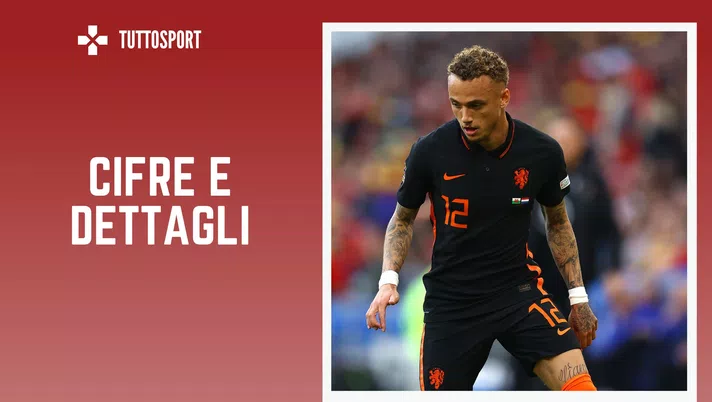 Noa Lang Mercato Milan