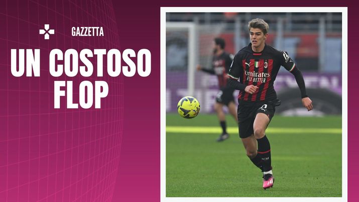 Charles De Ketelaere AC Milan